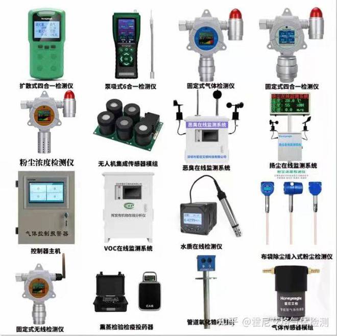 氢气气体检测仪都是用在什么地方的